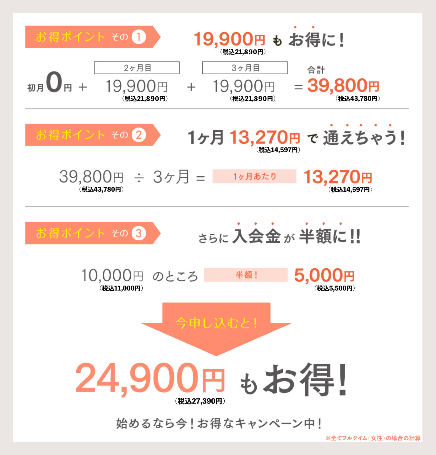 今申し込むと24,900円（税別）もお得