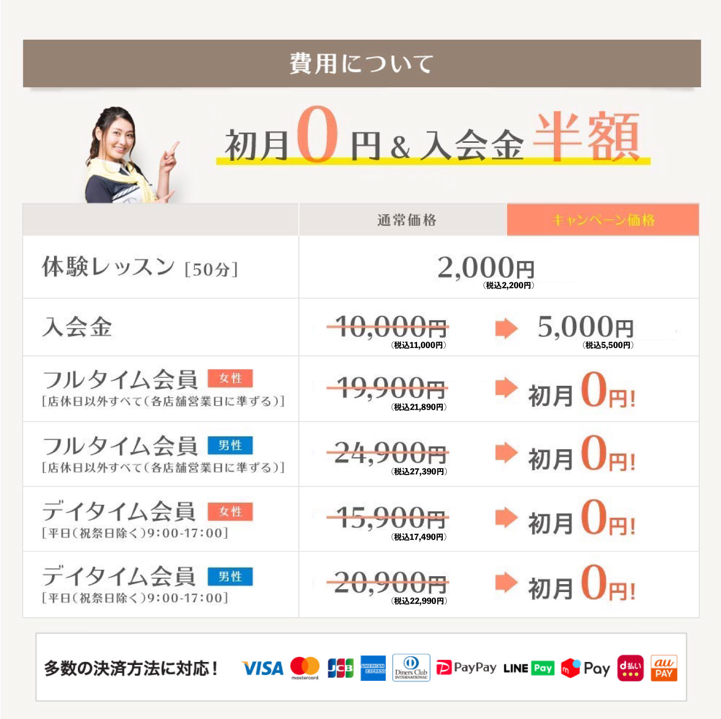 初月0円&入会金半額