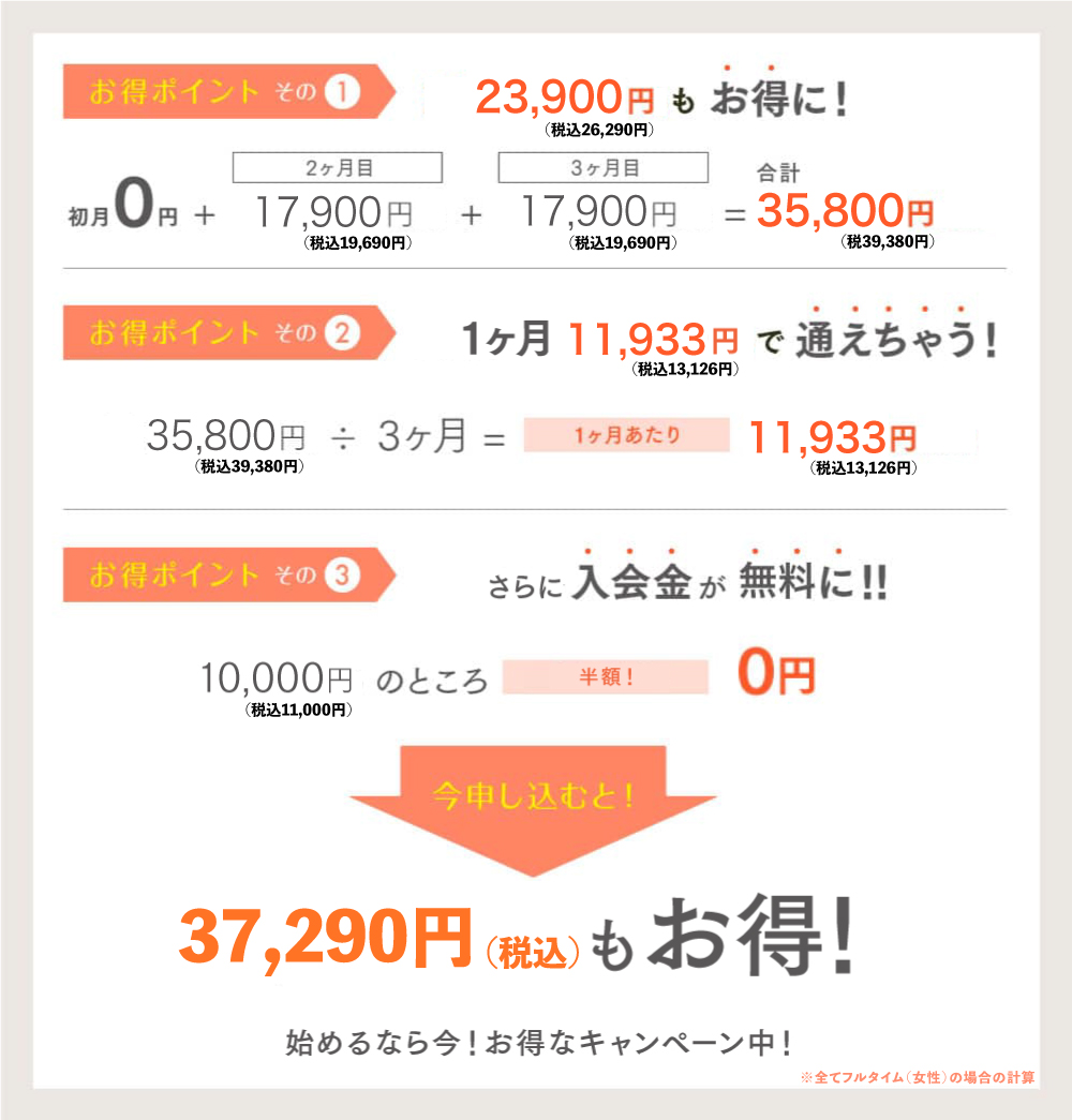 今申し込むと30,000円（税別）もお得