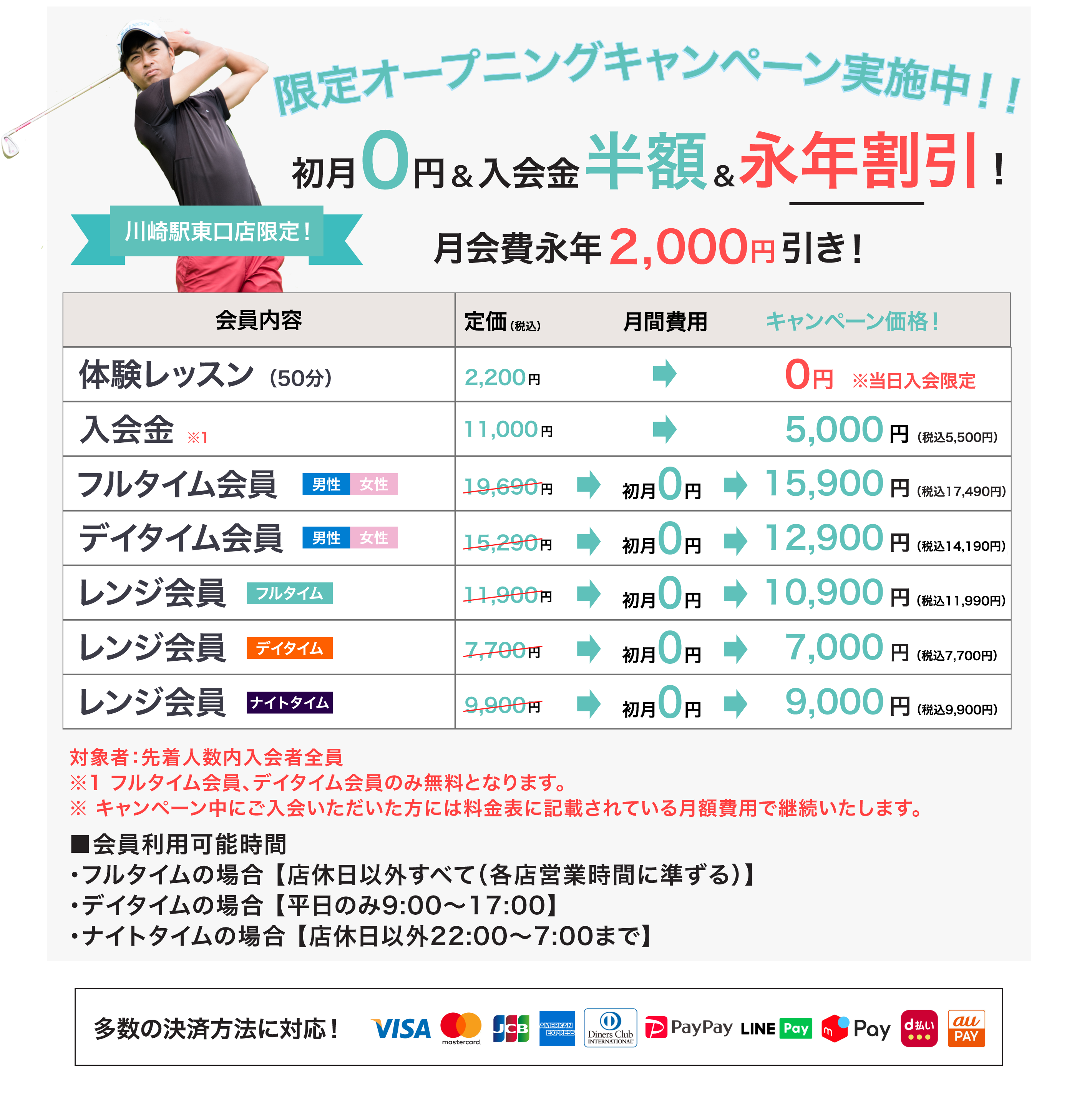 今申し込むと30,000円(税別)もお得